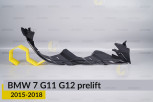 Декоративна маска BMW 7 G11 G12 (2015-2018) дорест права