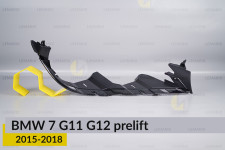 Декоративная маска BMW 7 G11 G12 (2015-2018) дорест правая