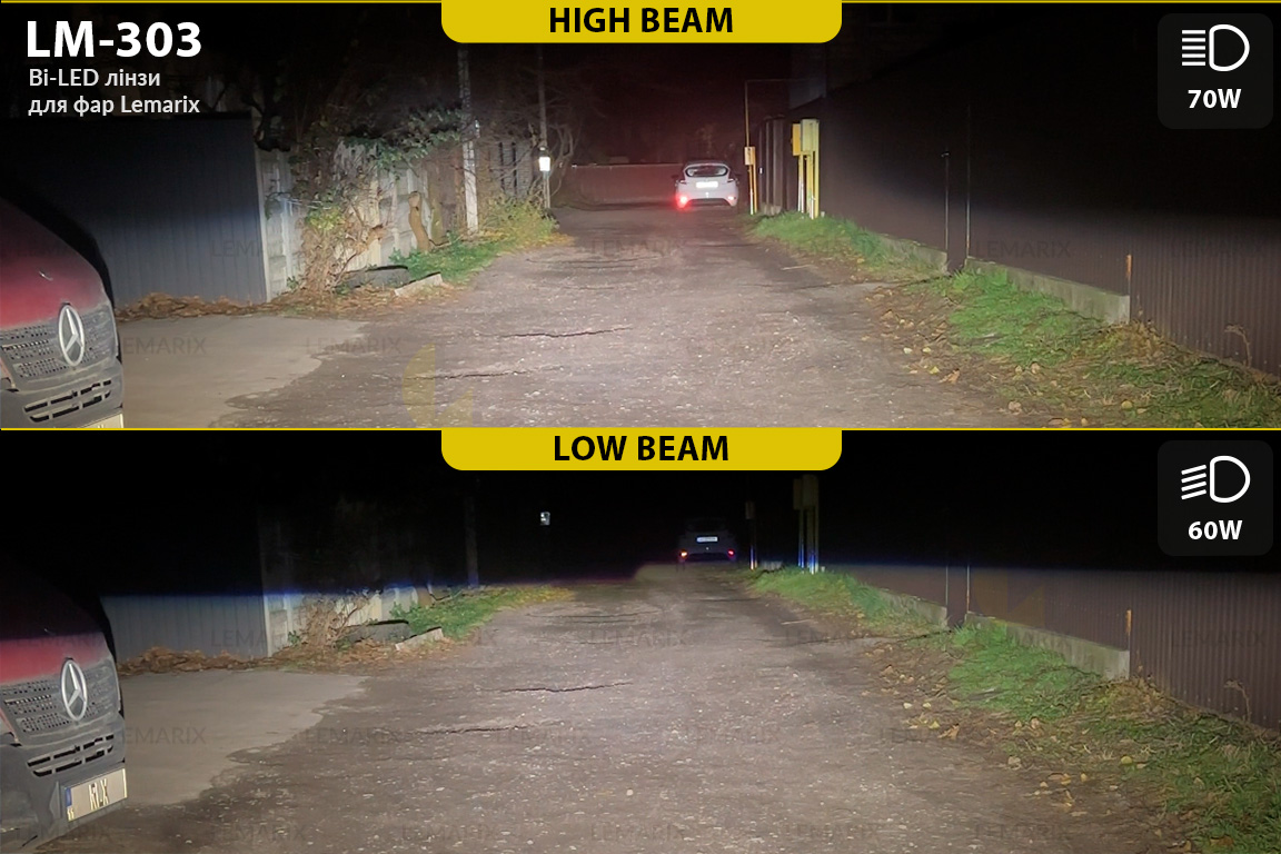 BI-LED лінзи в фари Lemarix 303