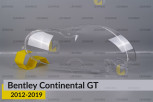 Скло фари Bentley Continental GT (2012-2019) праве
