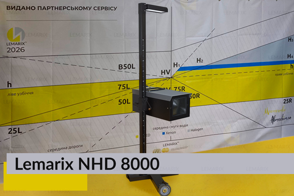 Прилад регулювання світла фар Lemarix NHD 8000 реглоскоп оптичний аналоговий