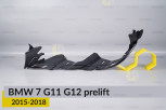 Декоративна маска BMW 7 G11 G12 (2015-2018) дорест ліва