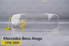 Стекло фары Mercedes-Benz Atego (1998-2004) левое