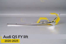Хромована декоративна маска середня Audi Q5 FY (2020-2025) рест ліва