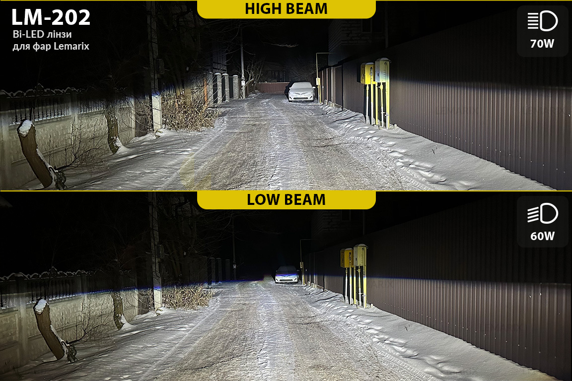 Автомобільні BI-LED лінзи в фари Lemarix 202-30