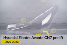 Стекло фары Hyundai Elantra Avante CN7 (2020-2023) дорест левое