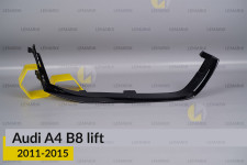 Декоративна маска нижня Audi A4 B8 (2011-2015) рест права