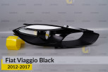 Декоративна маска Fiat Viaggio Black (2012-2017) права