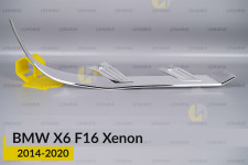 Хромована декоративна маска нижня BMW X6 F16 Xenon (2014-2020) права