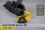 Кришка ковпак заглушка фари Audi A4 B9 Xenon (2015-2020) дорест бокова ліва/права