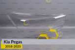 Скло фари Kia Pegas (2018-2026) праве