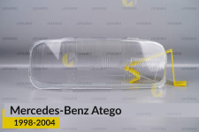 Стекло фары Mercedes-Benz Atego (1998-2004) правое