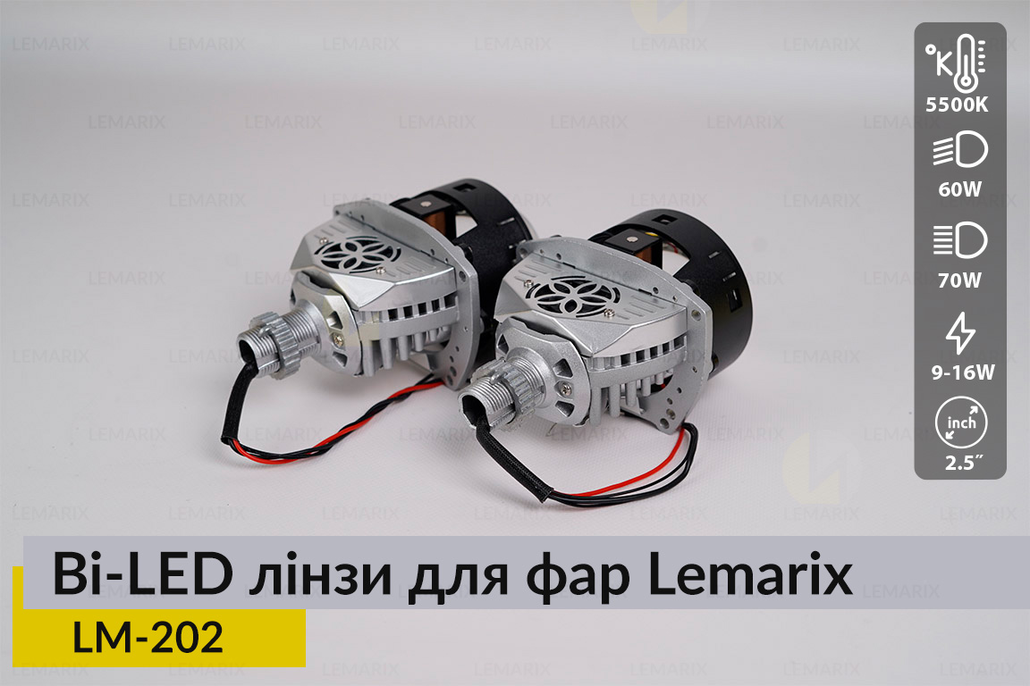 Автомобільні BI-LED лінзи в фари Lemarix 202-25
