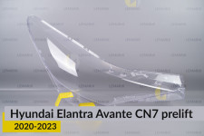 Стекло фары Hyundai Elantra Avante CN7 (2020-2023) дорест правое