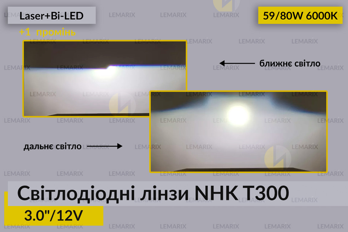 Світлодіодні лінзи NHK T300 3