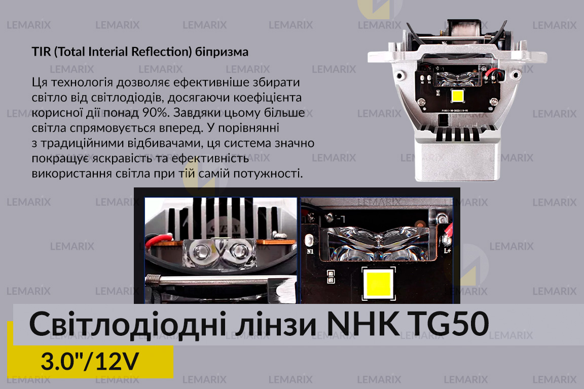 Світлодіодні лінзи NHK TG50 3
