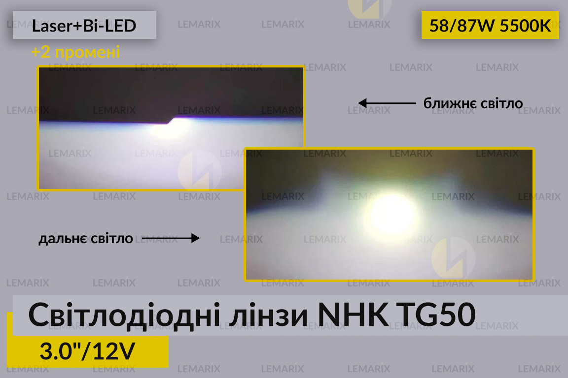 Світлодіодні лінзи NHK TG50 3