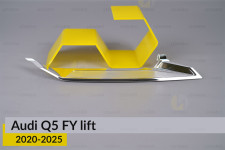 Хромована декоративна маска верхня Audi Q5 FY (2020-2025) рест права