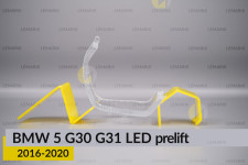 Блок світловода фари BMW 5 G30 G31 LED (2016-2020) дорест великий зовнішній Icon Light 3D правий