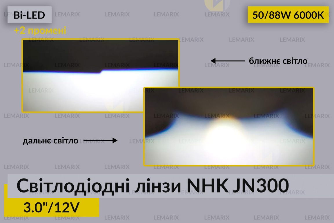 Світлодіодні лінзи NHK JN300 3