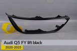 Декоративна маска зовнішня Audi Q5 FY Black (2020-2025) рест права