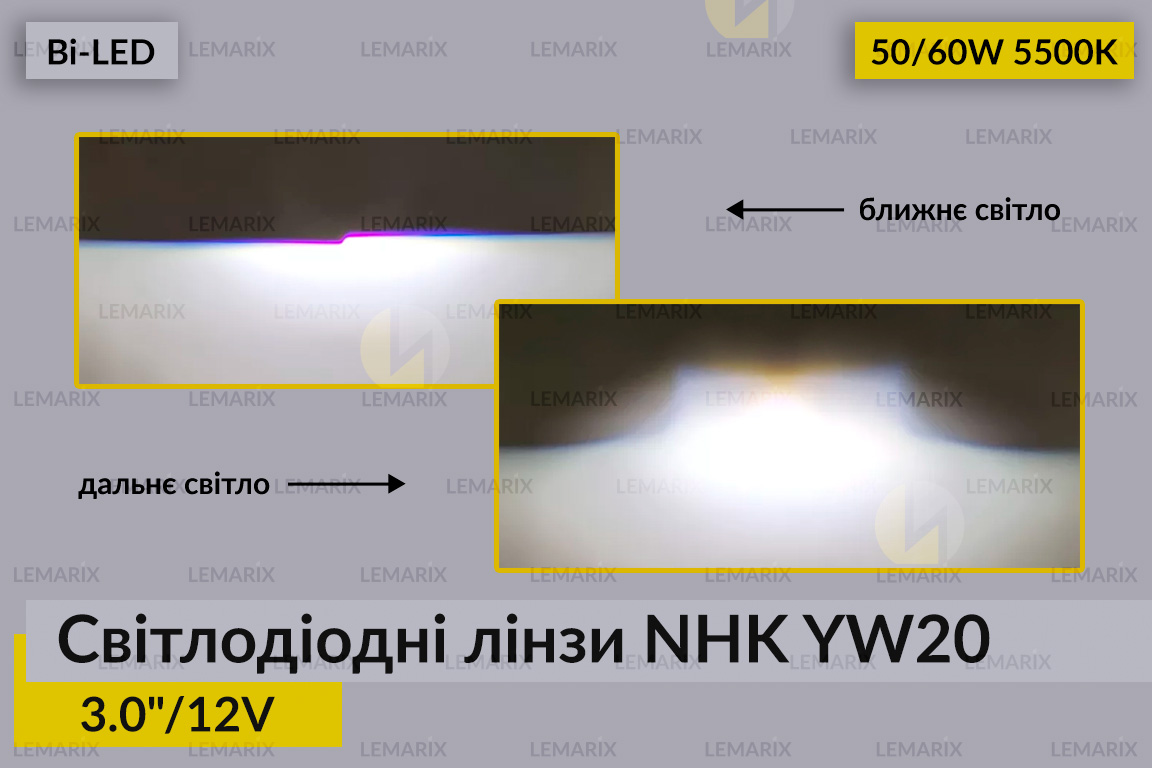 Світлодіодні лінзи NHK YW20 3