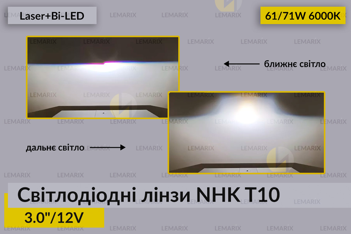 Світлодіодні лінзи NHK T10 3