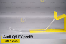 Світловод фари Audi Q5 FY (2017-2020) дорест короткий зовнішній правий