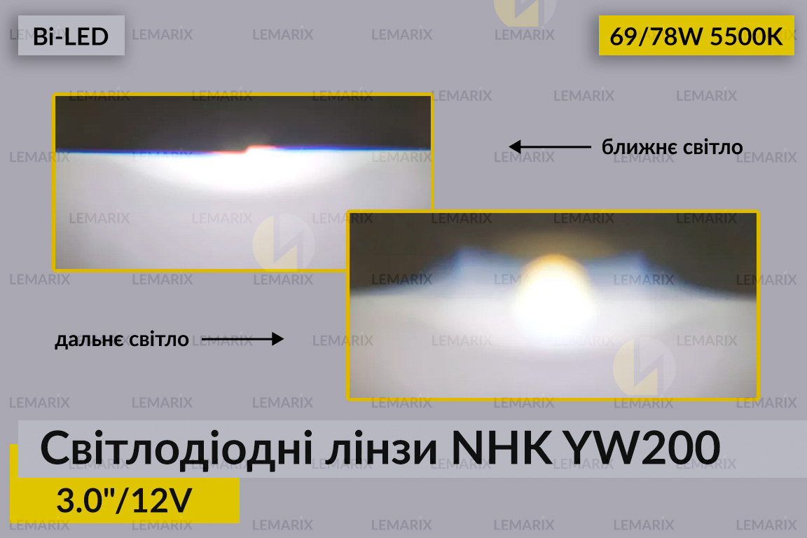 Світлодіодні лінзи NHK YW200 3