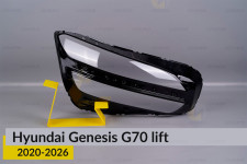 Стекло фары Hyundai Genesis G70 (2020-2026) рест правое