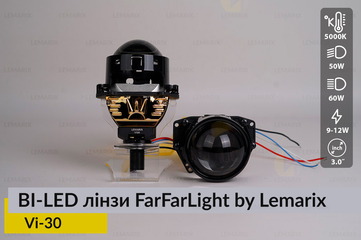 Світлодіодні BI-LED лінзи FarFarLight by Lemarix серії Violeta – Vi30