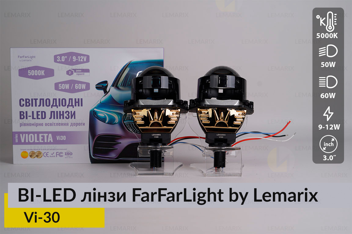 Світлодіодні BI-LED лінзи FarFarLight by Lemarix серії Violeta – Vi30