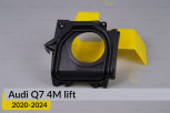 Кришка під блок фари Audi Q7 4M (2020-2024) рест права