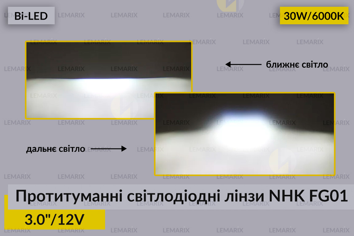 Протитуманні світлодіодні лінзи NHK FG01 3