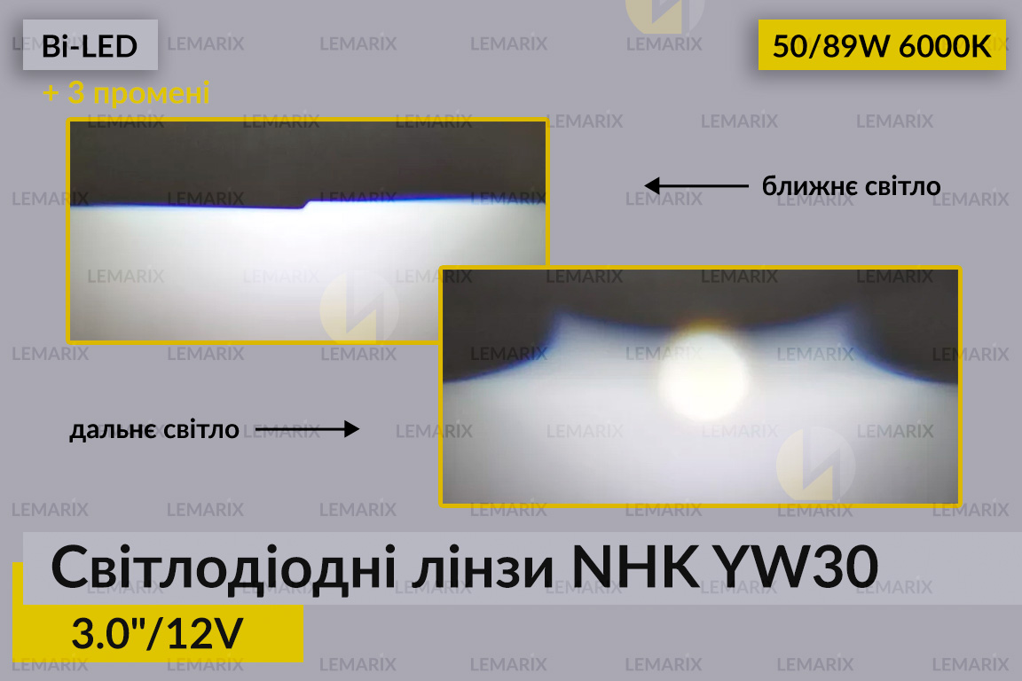 Світлодіодні лінзи NHK YW30 3