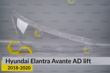 Стекло фары Hyundai Elantra Avante AD (2018-2020) рест правое