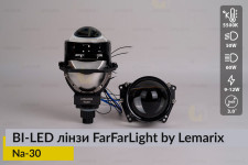 Світлодіодні BI-LED лінзи FarFarLight by Lemarix серії Naranja – Na30