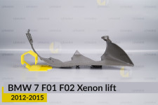 Декоративна маска BMW 7 F01 F02 Xenon (2012-2015) рест права