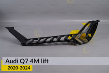 Декоративна маска нижня Audi Q7 4M (2020-2024) рест ліва
