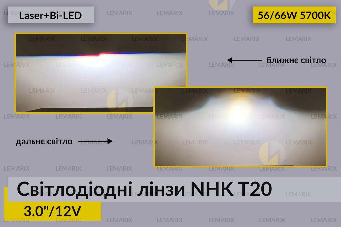 Світлодіодні лінзи NHK T20 3