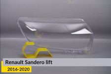 Скло фари Renault Sandero (2016-2020) рест праве