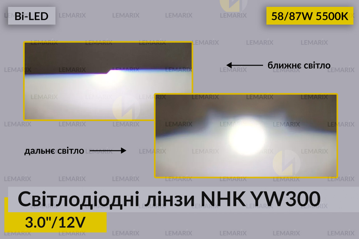 Светодиодные линзы NHK YW300 3