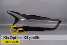 Стекло фары Kia Optima K5 (2019-2025) дорест правое
