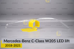Світловод фари Mercedes-Benz C-Class W205 LED (2018-2021) рест довгий правий