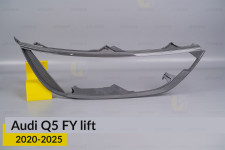 Декоративна маска зовнішня Audi Q5 FY Grey (2020-2025) рест права