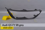 Декоративна маска зовнішня Audi Q5 FY Grey (2020-2025) рест права