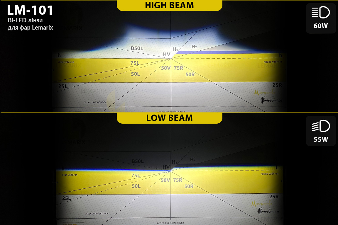 BI-LED линзы в фары Lemarix 101