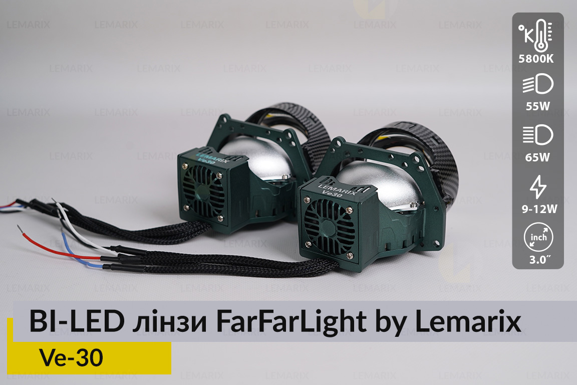 Світлодіодні BI-LED лінзи FarFarLight by Lemarix серії Verde – Ve30