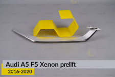 Хромована декоративна маска середня Audi A5 F5 Xenon (2016-2020) дорест права