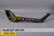 Декоративна маска нижня Audi Q7 4M (2020-2024) рест права